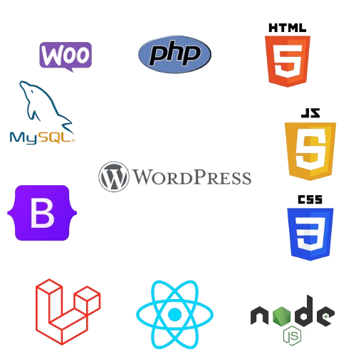 Technologie i narzędzia